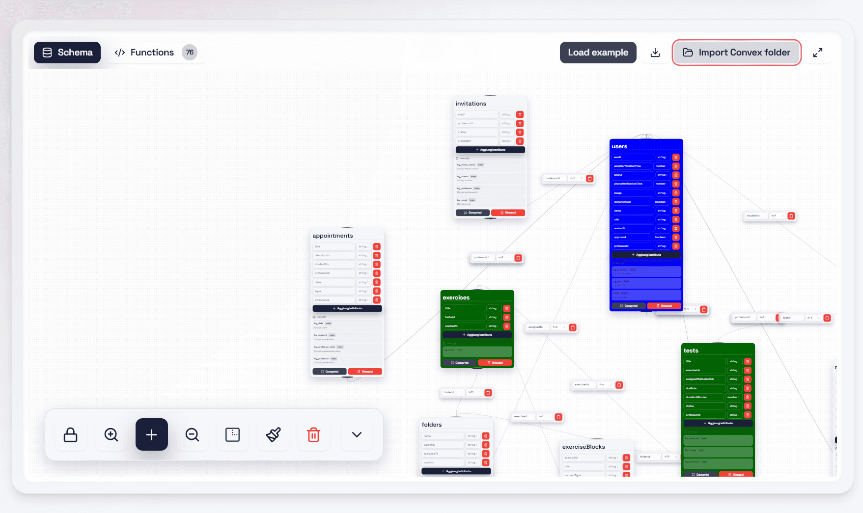 Schemets toolbar showing Import Convex Folder button, export options, and schema visualization controls