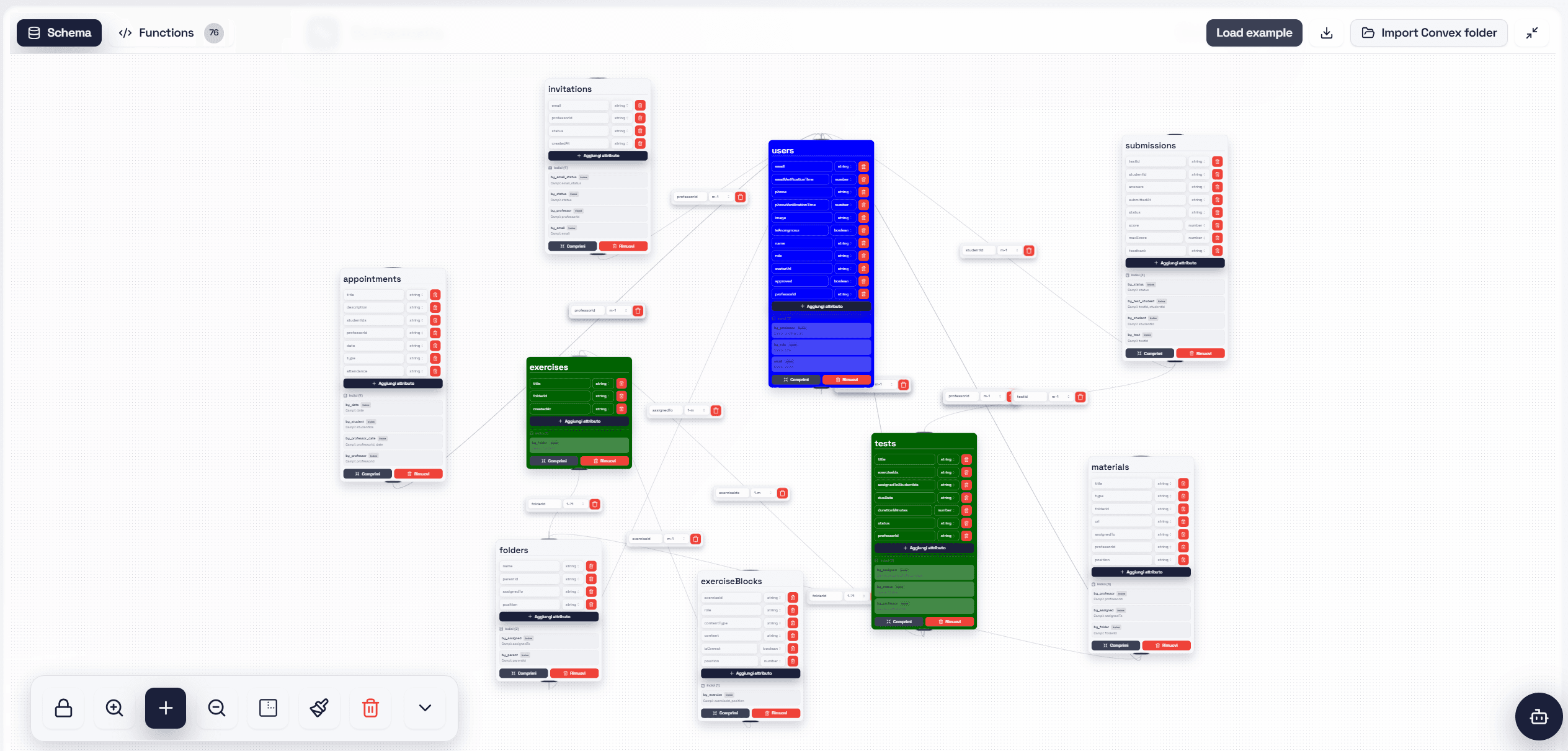 Interactive ERD canvas showing Convex database tables with relationships, drag-and-drop interface, and fullscreen mode